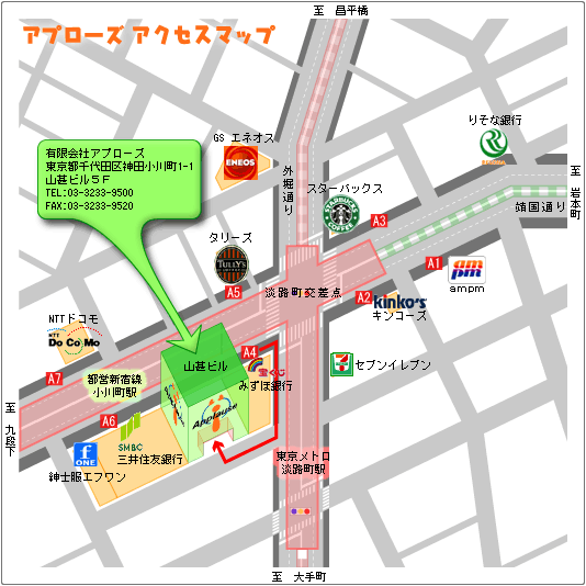地図